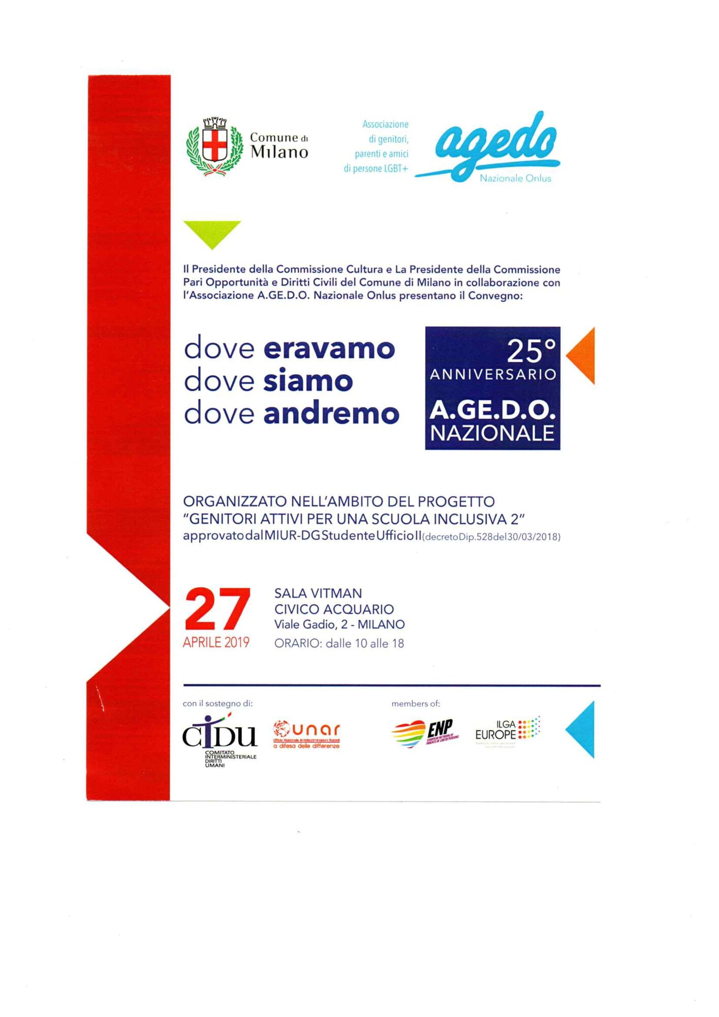 dove eravamo, dove siamo, dove andremo.pdf